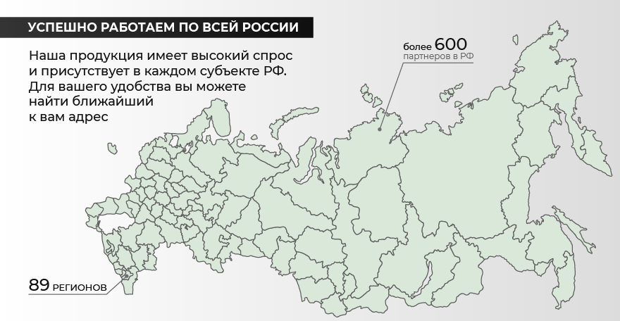 География распространения и дилеры